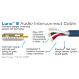 Cable 2 RCA a 2 RCA | 2.0 Metros | Interconector | WireWorld Luna 8 - PrimeAudio